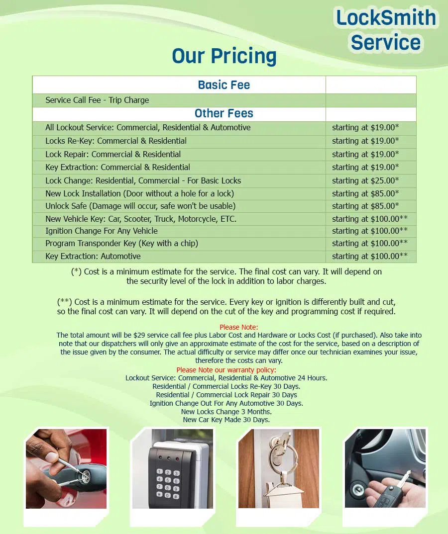 Arcadia Locksmiths Arcadia, CA 626-537-2177